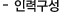 인력구성