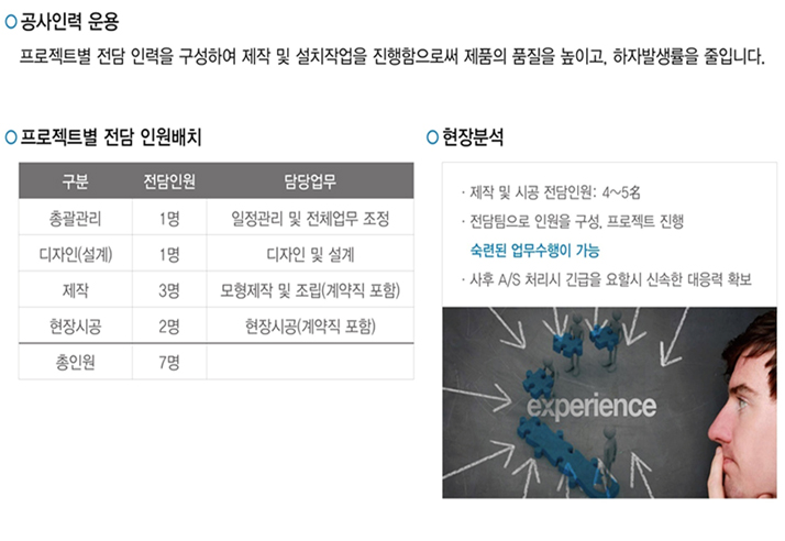 제작, 설치 인력구성